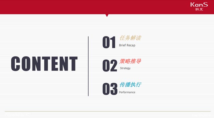 2015韓束品牌策劃&雙微運(yùn)營規(guī)劃方案