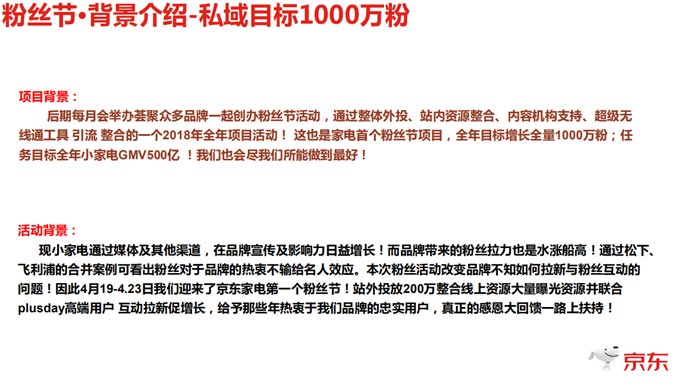 粉絲節背景介紹